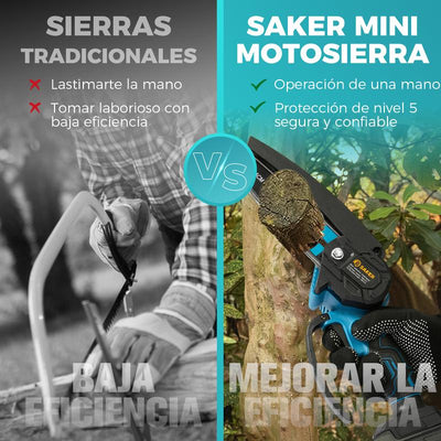 Mini Motosierras, Motosierras Portátiles, Aserradoras Pequeñas Inalámbricas, Aserradoras Para Patios Y Jardines