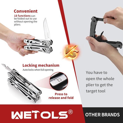 WETOLS 21-In-1 Multitools with Pocket Knife, Stainless Steel Self-Locking Pliers with 8 Screwdriver Bits, Multi Tool Camping Gear, EDC Knife with Pouch for Outdoor Survival