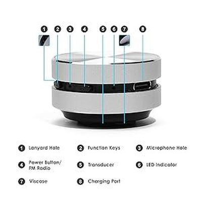Mini Bone Conduction Wireless Audio Speaker, Absorbs Different Music Effects on Different Objects (Cartons/Glass/Cups, Etc.) Connect with Smartphone