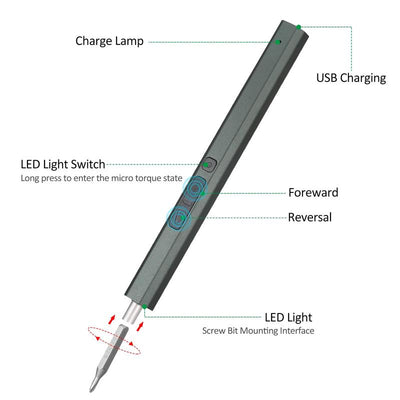 The Perfect Valentine'S Day Gift.Electric Screwdriver.Electric Screwdriver 68 in 1 Precision Screwdriver Set, Rechargeable Cordless Electric Screwdriver Tool Kit with LED Lights for Glasses Watch Phone,A Daily Gift Choice for Dad and Friends